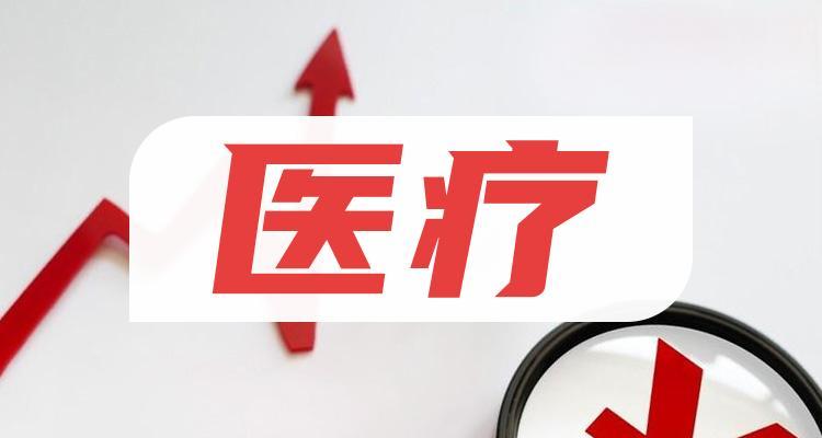 重點關(guān)注！多省發(fā)布2025年醫(yī)療工作重點！